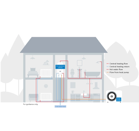 heat pump icon